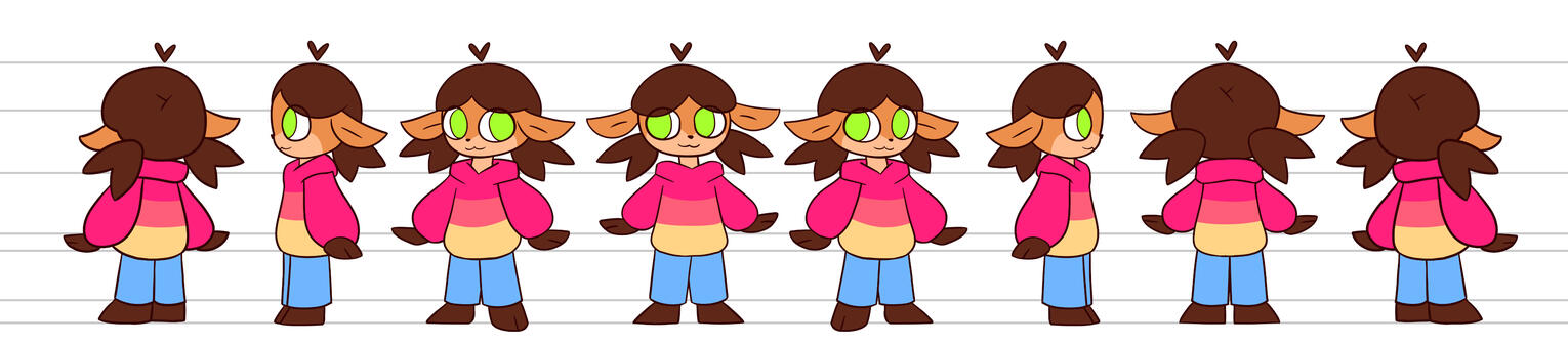 Kandi Turnaround 2025